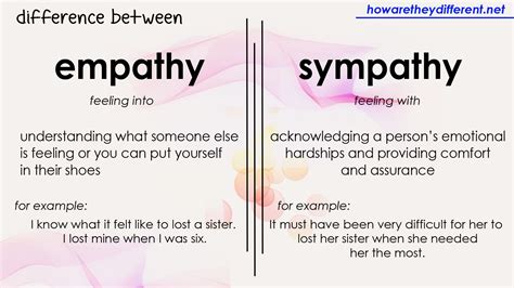 difference between empathy and sympathy how are they different hot sex picture