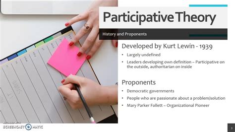 Leadership Theories Participative Leadership Youtube