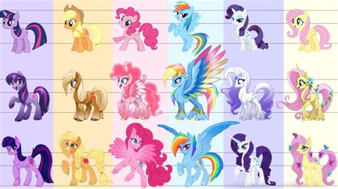 My Little Pony G5 Final Character Designs Youtube