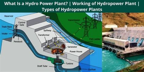 Types Of Hydropower Plants
