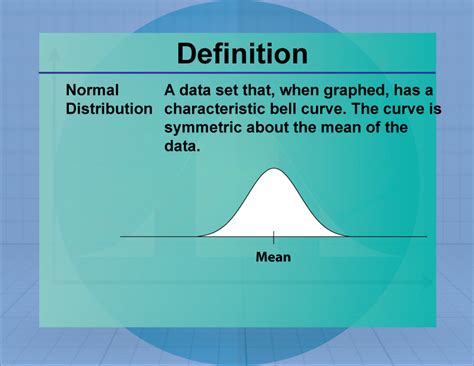 Definition Measures Of Central Tendency Normal Distribution Media4math