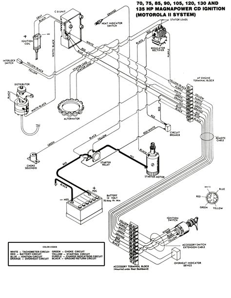 Original mercury shop manual covers outboard motors: 1974 Chrysler 75hp Outboard Wiring Diagram