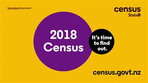 Online services isle of man government. How to complete your census online - YouTube