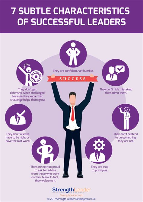 7 subtle characteristics of successful leaders strength leader