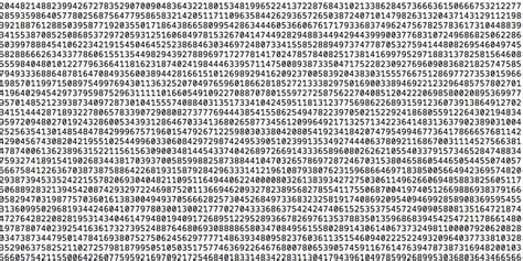 Your New Largest Prime Number Is Here And Its 22 Million Digits Long