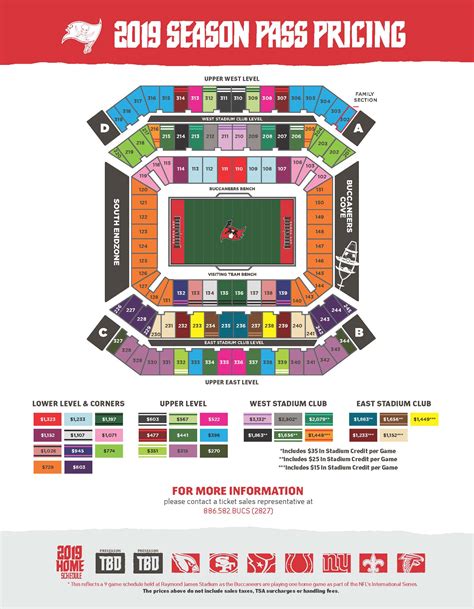 After the candidates have obtained their admit card, they must check that the details on. Less bucks for Bucs in 2019