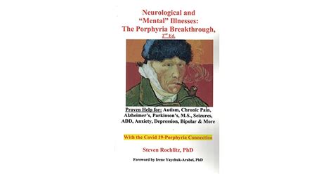 Neurological And Mental Illnesses The Porphyria Breakthrough By