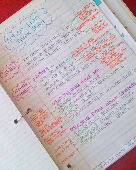 24 Best Cornell Note Taking Images Cornell Notes Study Skills Teaching