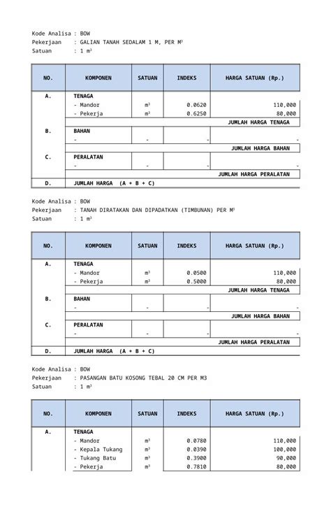 XLSX Analisa Pekerjaan Pondasi DOKUMEN TIPS