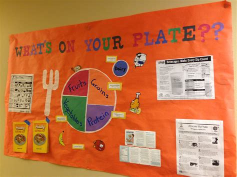 what s on your plate personal health and wellness ra bulletin board passive program for