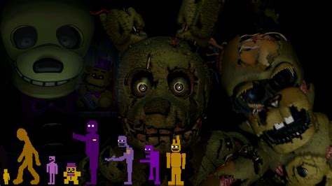 The Many Faces Of William Afton Rfivenightsatfreddys