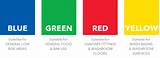 National Colour Coding For Cleaning Equipment Images
