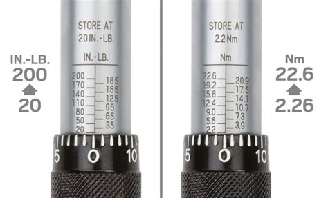 Choosing The Best Inch Pound Torque Wrench Low Offset