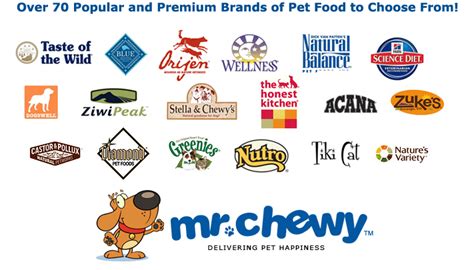 This pet food brand manufactures and markets natural food products to maintain the health of pets. Review: Mr. Chewy Is a Convenient Way To Order Pet Food ...