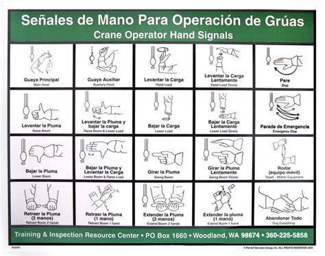 Crane Operator Hand Signal Chart Spanish Hand Signals Crane