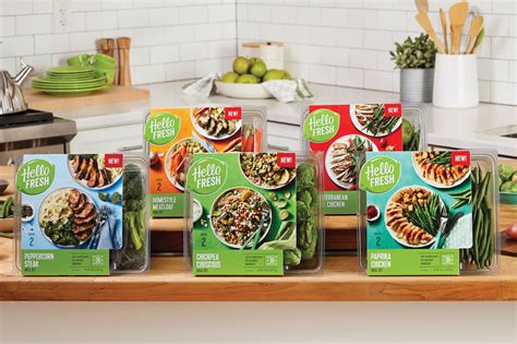 Hellofresh Se A Top Garp Idea And The Clear Winner In The Meal Kit