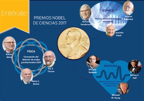 Premios Nobel De Ciencia 2017