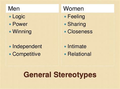 Gender Communication Its Complicated Psychology Today