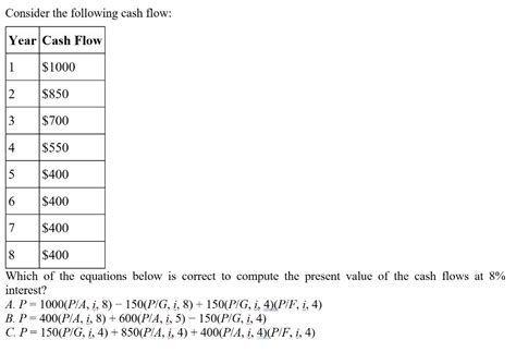 solved consider the following cash flow year cash flow 1