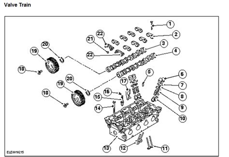 Ford 2 0 Zetec Engine Diagram