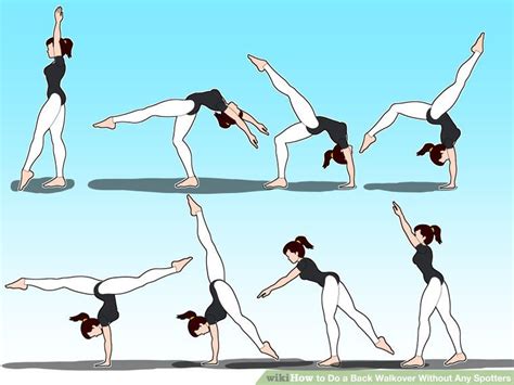 How To Do A Back Walkover 10 Steps With Pictures Wikihow Cheerleading Workouts Dance
