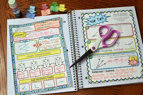 Math In Demand Ways That I Use Math Interactive Notebooks In My Classroom