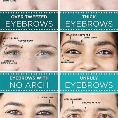 Sparse Eyebrows Doing Your Eyebrows Proper Eyebrow Shape 20190920 Sparseeyebrows Sparse