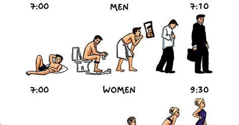 9 Funny And Most Accurate Differences Between Men And Women Genmice