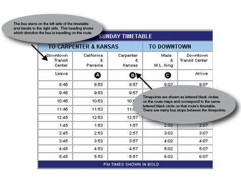How To Read Transit Schedules Stanrta Ca