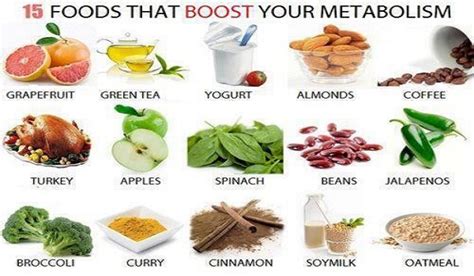 Foods To Boost Your Metabolism To Help You Lose Weight