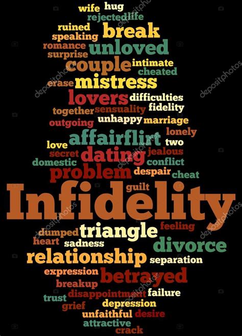 Infidelity Word Cloud Concept 7 Stock Photo By ©kataklinger 104291438
