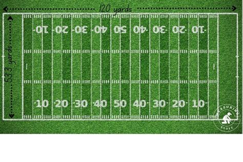 Soccer Field Vs Football Field Size Comparison Guide Measuring Stuff