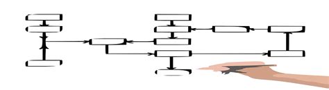 ¿cómo Se Elabora Un Diagrama De Flujo Para El Sistema Appcc