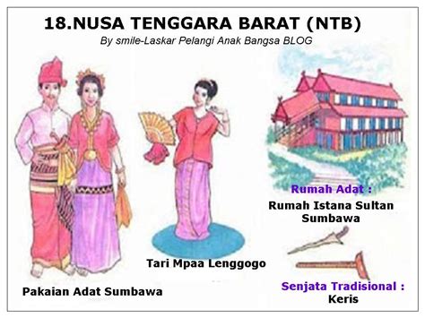 Sekitar 2000 tahun yang lalu tempat ibadah : Pramuka dalam Pesona Kebudyaan Indonesia: Pramuka dalam Pesona Budaya Indonesia