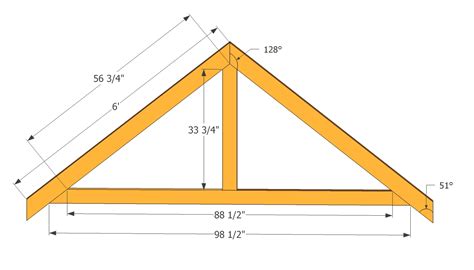 This Week How To Build Roof Trusses For A 10x12 Shed Shed Plans For Free