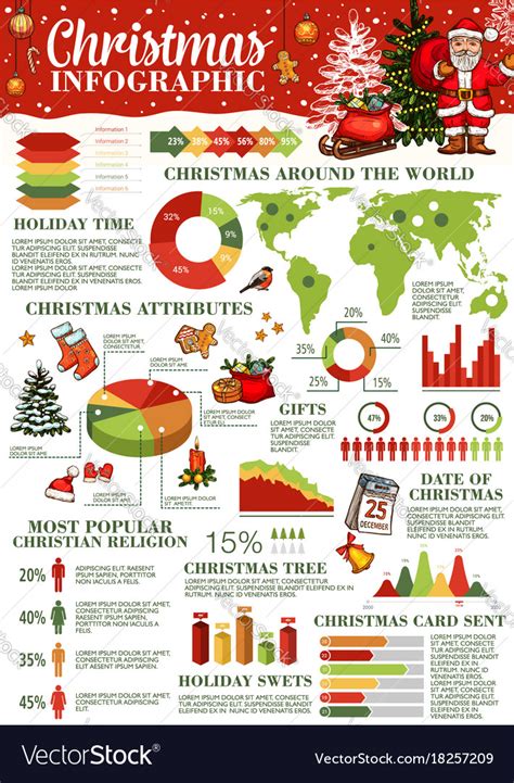 Christmas Holiday Around World Infographic Design Vector Image