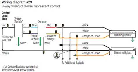 It shows how a electrical wires are interconnected which enable it to also show where fixtures and components may be connected to the system. Lutron 3 Way Dimmer Switch Wiring Diagram
