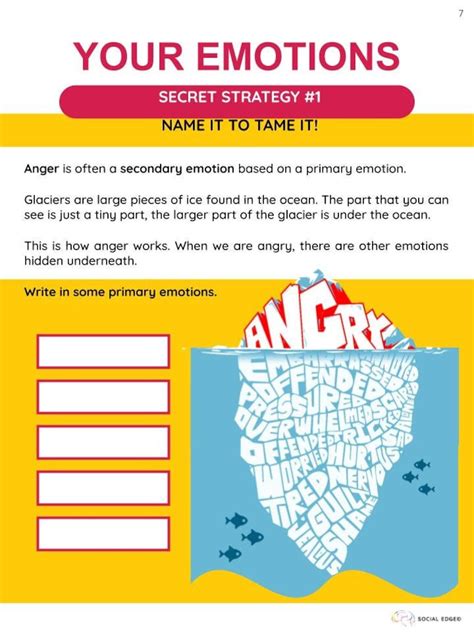 Identifying Emotions Anger As A Secondary Emotion And Journaling Etsy