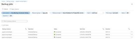 Azure Database For Postgresql のバックアップ Azure Backup Microsoft Learn