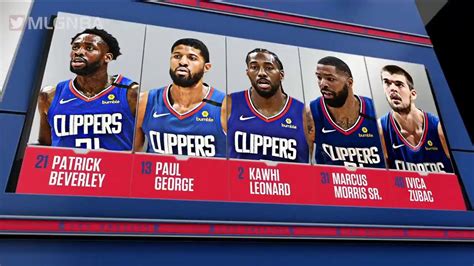 We acknowledge that ads are annoying so that's why we try to keep our page clean of them. Los Angeles Clippers vs Philadelphia 76ers Full Game ...