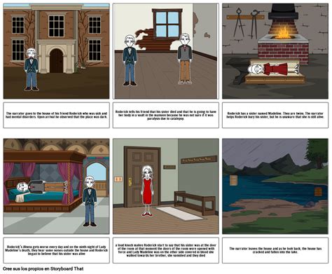 La Storyboard The Fall Of The House Of Usher Storyboard