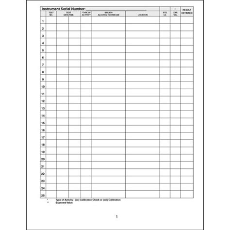 Download Thermometer Calibration Log Gantt Chart Excel