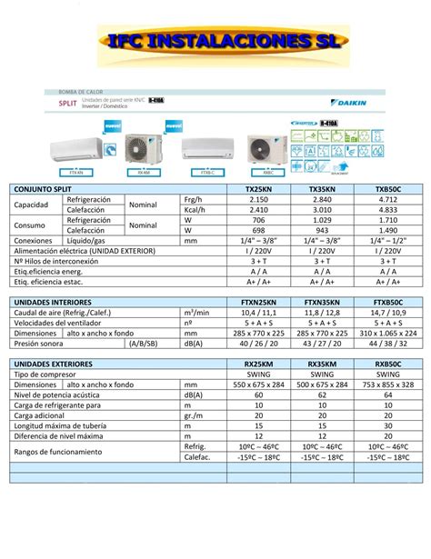 Daikin Tx Kn Aire Acondicionado Madrid