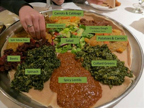 Thank you all so much for watching our recipe videos and supporting our channel. Demera Ethiopian Vegetarian Platter in 2019 | Ethiopian ...