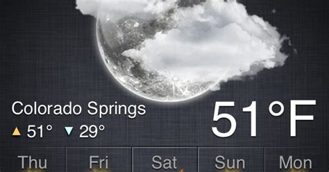 How to get the weather forecast on your iPhone's lock screen - CNET
