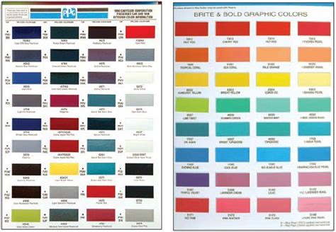 In this video i will be showing how i mix my automotive paint colors. Automotive Painting What S To Use in 2020 | Paint color chart, Automotive paint, Paint charts