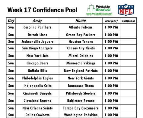 Nfl Confidence Pool Week 17 Football Confidence Pool Week 17