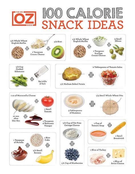 100 Calorie Snack Cheat Sheet No Calorie Snacks 200 Calorie Snacks 100 Calorie Snacks