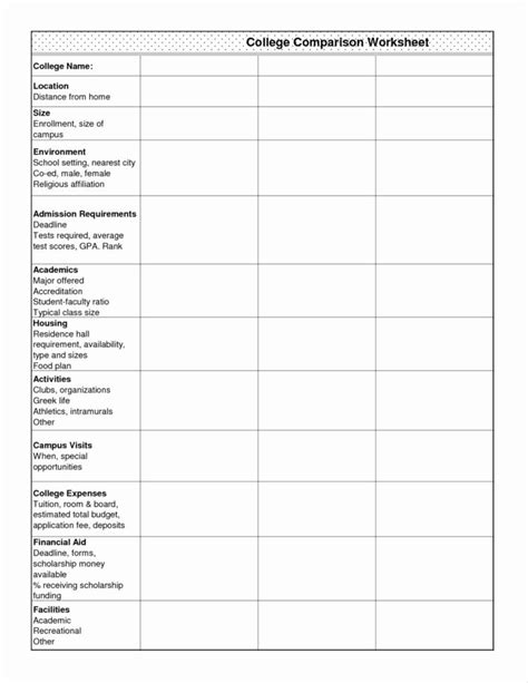 Your private health insurance will cover the cost of private medical care, rather than you paying for it yourself or using public health services like the nhs. Health Insurance Plan Comparison Spreadsheet throughout ...