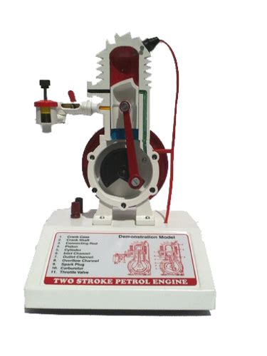 Cut Sectional Demonstration Model Of Single Cylinder Two Stroke Petrol